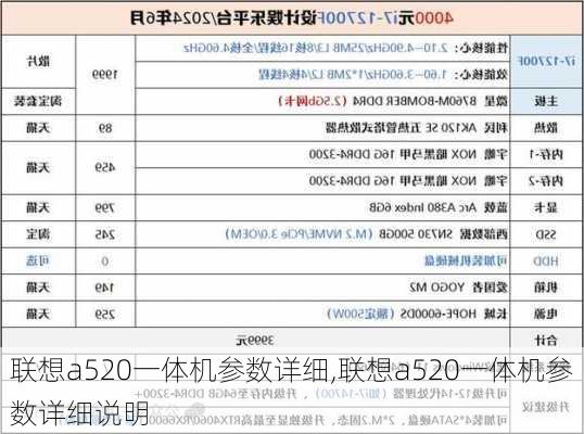 联想a520一体机参数详细,联想a520一体机参数详细说明