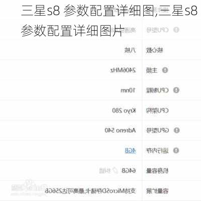 三星s8 参数配置详细图,三星s8 参数配置详细图片