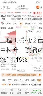 工程机械概念盘中拉升，骏鼎达涨14.46%