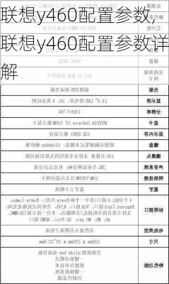 联想y460配置参数,联想y460配置参数详解