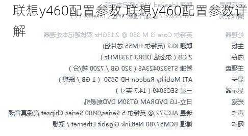 联想y460配置参数,联想y460配置参数详解