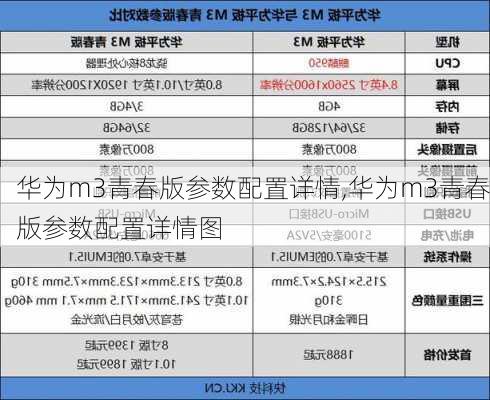 华为m3青春版参数配置详情,华为m3青春版参数配置详情图