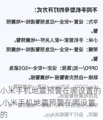 小米手机地震预警在哪设置的,小米手机地震预警在哪设置的