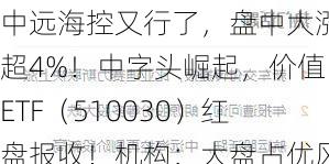 中远海控又行了，盘中大涨超4%！中字头崛起，价值ETF（510030）红盘报收！机构：大盘占优风格有望延续