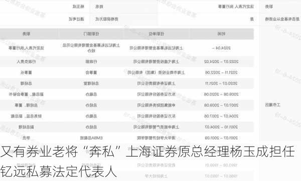 又有券业老将“奔私”上海证券原总经理杨玉成担任钇远私募法定代表人