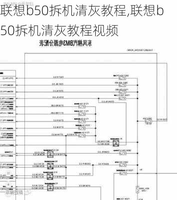 联想b50拆机清灰教程,联想b50拆机清灰教程视频