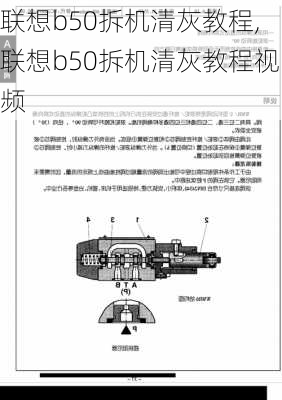 联想b50拆机清灰教程,联想b50拆机清灰教程视频