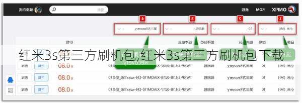 红米3s第三方刷机包,红米3s第三方刷机包下载