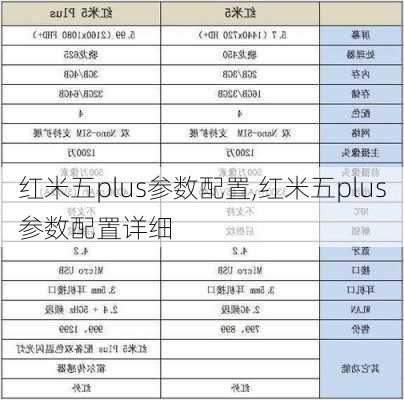 红米五plus参数配置,红米五plus参数配置详细