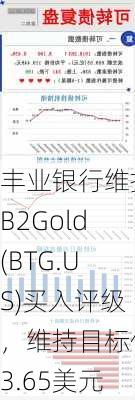 丰业银行维持B2Gold(BTG.US)买入评级，维持目标价3.65美元