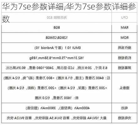 华为7se参数详细,华为7se参数详细参数