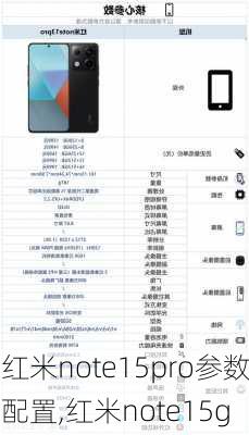 红米note15pro参数配置,红米note15g