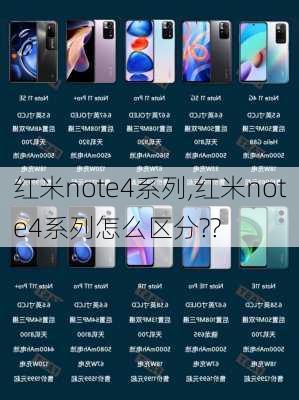 红米note4系列,红米note4系列怎么区分??