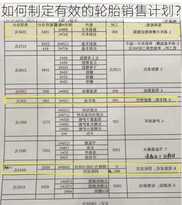 如何制定有效的轮胎销售计划？