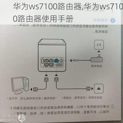 华为ws7100路由器,华为ws7100路由器使用手册