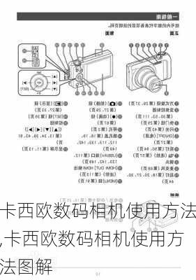 卡西欧数码相机使用方法,卡西欧数码相机使用方法图解