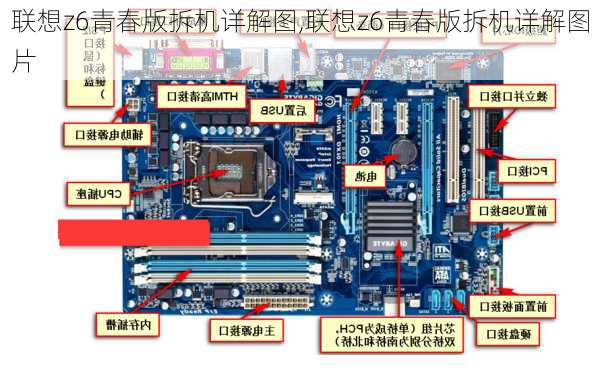 联想z6青春版拆机详解图,联想z6青春版拆机详解图片