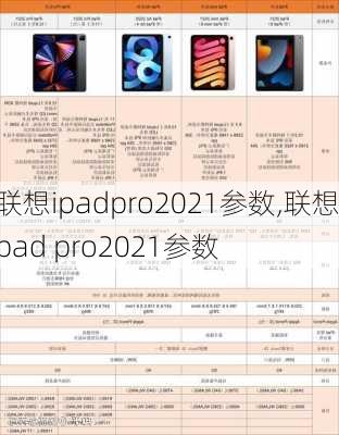 联想ipadpro2021参数,联想pad pro2021参数