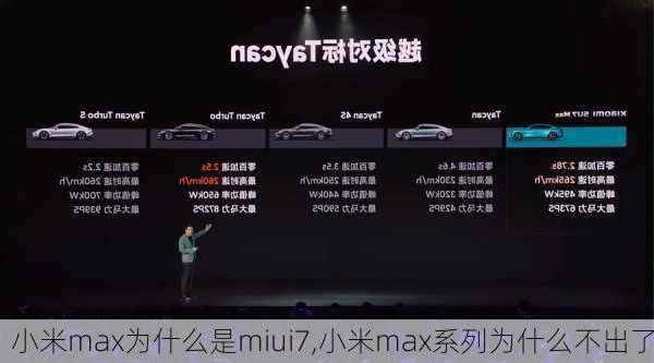 小米max为什么是miui7,小米max系列为什么不出了