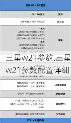 三星w21参数,三星w21参数配置详细