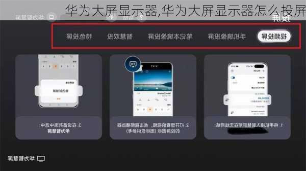 华为大屏显示器,华为大屏显示器怎么投屏