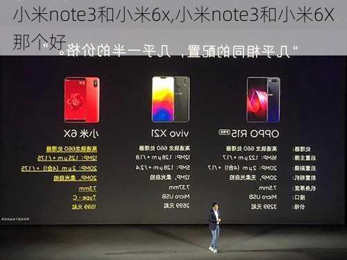 小米note3和小米6x,小米note3和小米6X那个好