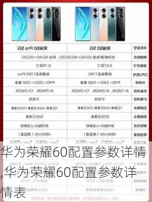 华为荣耀60配置参数详情,华为荣耀60配置参数详情表