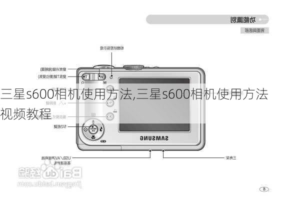 三星s600相机使用方法,三星s600相机使用方法视频教程