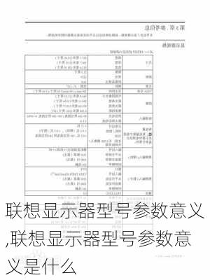 联想显示器型号参数意义,联想显示器型号参数意义是什么