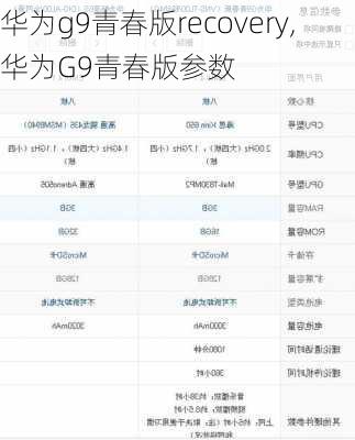 华为g9青春版recovery,华为G9青春版参数