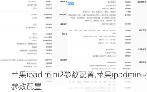 苹果ipad mini2参数配置,苹果ipadmini2参数配置