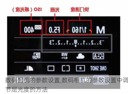 数码相机的参数设置,数码相机的参数设置中调节屈光度的方法