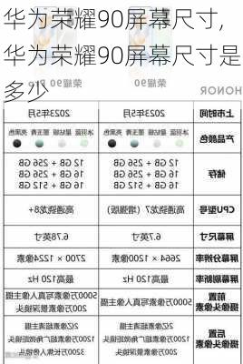 华为荣耀90屏幕尺寸,华为荣耀90屏幕尺寸是多少