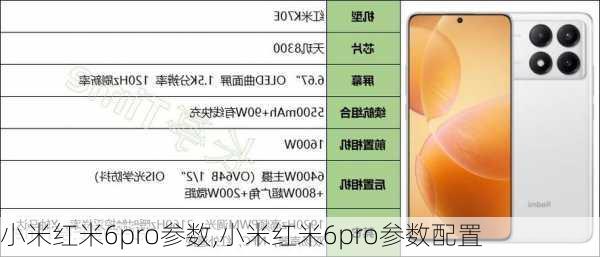 小米红米6pro参数,小米红米6pro参数配置