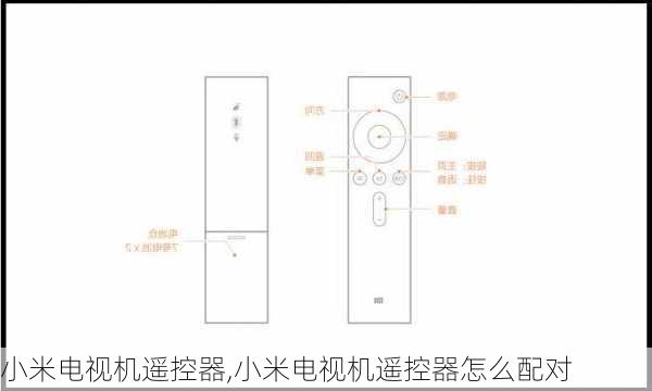 小米电视机遥控器,小米电视机遥控器怎么配对