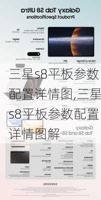 三星s8平板参数配置详情图,三星s8平板参数配置详情图解