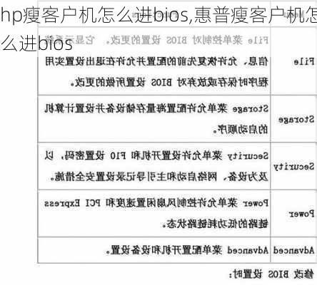 hp瘦客户机怎么进bios,惠普瘦客户机怎么进bios