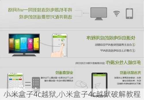 小米盒子4c越狱,小米盒子4c越狱破解教程