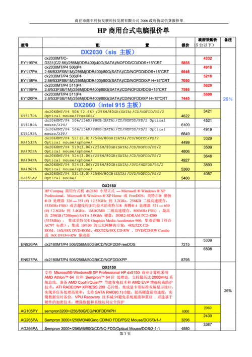 烟台联想平板电脑价格大全,联想 烟台