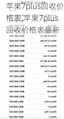 苹果7plus回收价格表,苹果7plus回收价格表最新