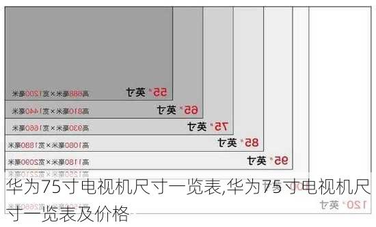 华为75寸电视机尺寸一览表,华为75寸电视机尺寸一览表及价格