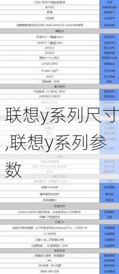 联想y系列尺寸,联想y系列参数