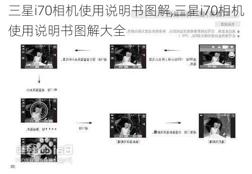 三星i70相机使用说明书图解,三星i70相机使用说明书图解大全