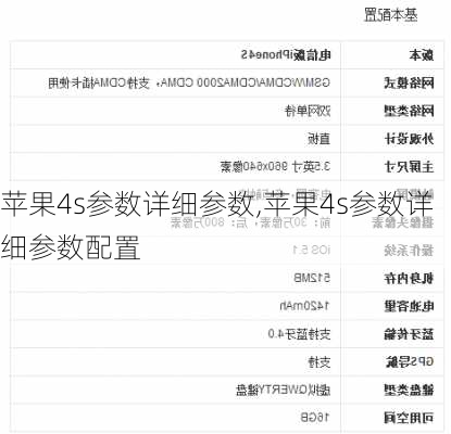 苹果4s参数详细参数,苹果4s参数详细参数配置