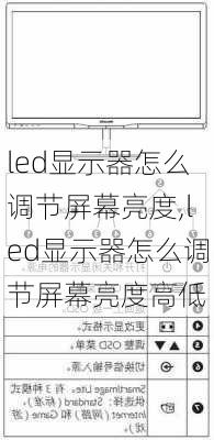 led显示器怎么调节屏幕亮度,led显示器怎么调节屏幕亮度高低