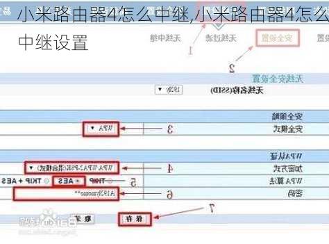 小米路由器4怎么中继,小米路由器4怎么中继设置