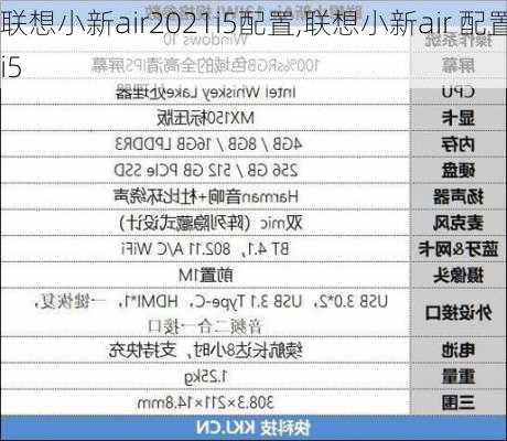 联想小新air2021i5配置,联想小新air 配置i5