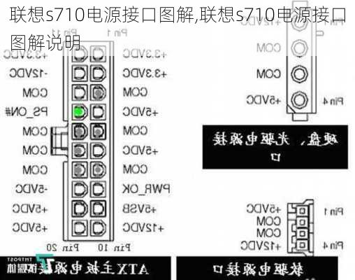 联想s710电源接口图解,联想s710电源接口图解说明