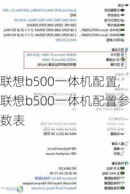 联想b500一体机配置,联想b500一体机配置参数表