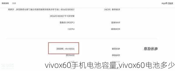 vivox60手机电池容量,vivox60电池多少